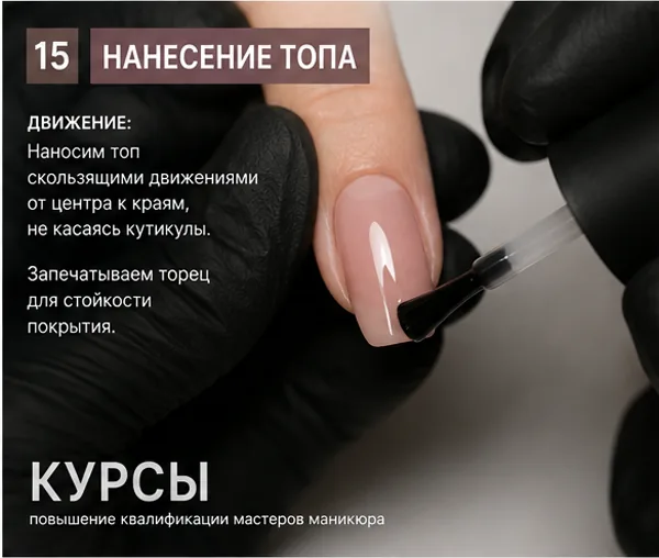 Нанесение топа